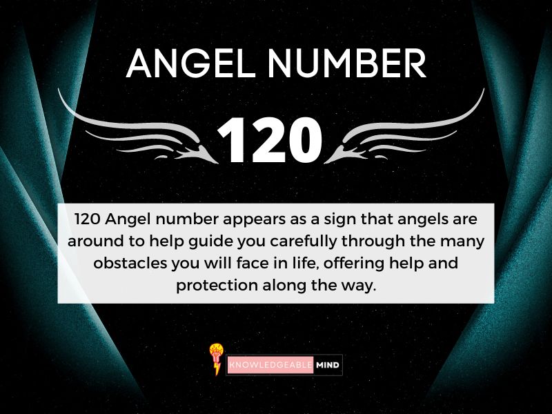 Angel Number 120 meaning